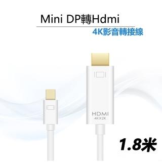 【LineQ】Mini DP轉Hdmi 4K 1.8米高畫質影音轉接線