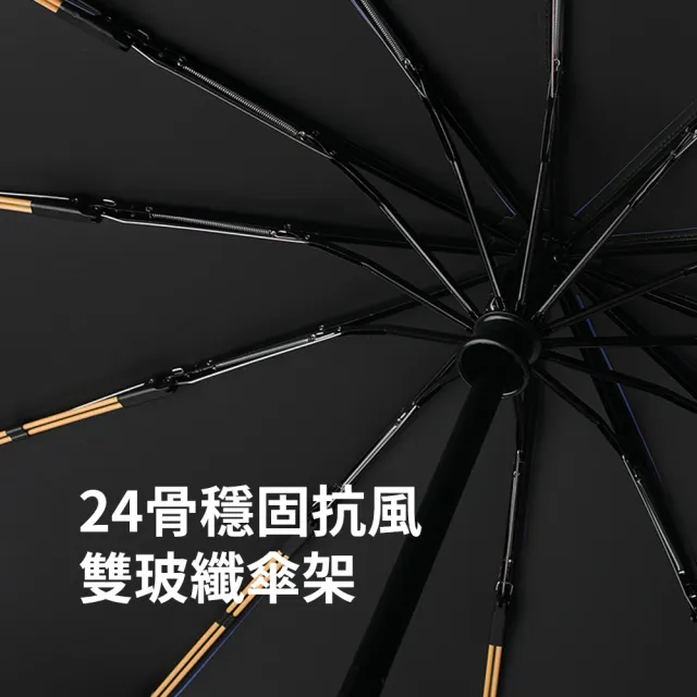 【SUNORO】旗艦款雙龍骨抗風晴雨傘 UPF50+黑膠防曬遮陽傘(24骨雙骨加固/自動開合)