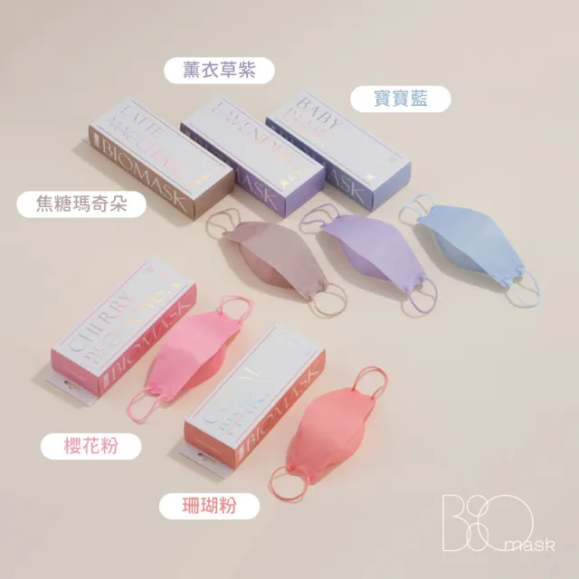 【BioMask杏康安】四層成人醫用口罩-莫蘭迪春夏色系-焦糖瑪奇朵-10入/盒(醫療級、韓版立體、台灣製造)