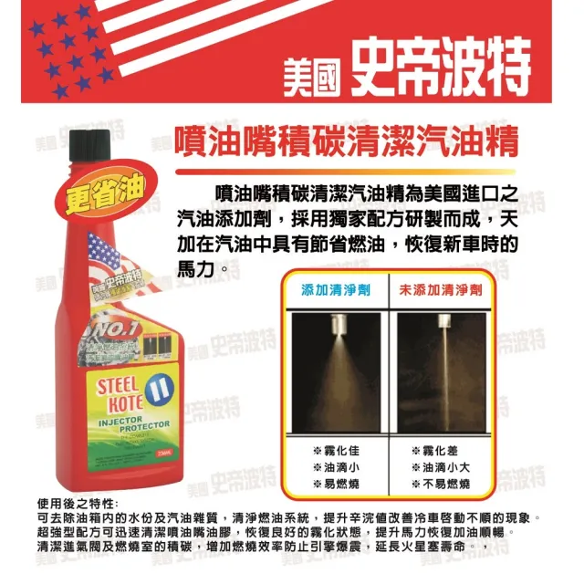 【STEEL KOTE 史帝波特】美國史帝波特10W40合成車用機油超值組合包(機油 車用機油)