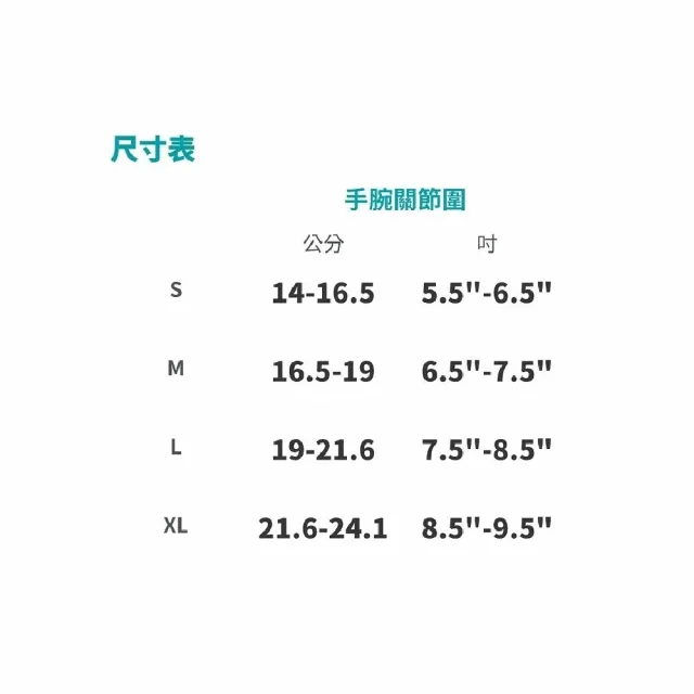 【海夫健康生活館】居家 肢體裝具 未滅菌 通用型 不分左右手 手腕固定板 護腕 M號(H3349)