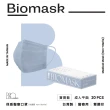 【BioMask保盾】醫療口罩-莫蘭迪春夏色系-寶寶藍-成人用-20片/盒(醫療級、雙鋼印、台灣製造)