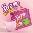 【華淨醫材】3D立體醫療口罩-粉(幼幼50入/盒)