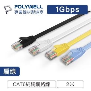 【POLYWELL】CAT6 高速網路傳輸扁線 /2M