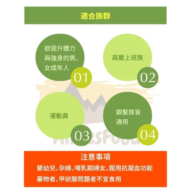 【Andes安迪斯】100%生機秘魯濃縮黑瑪卡膠囊(全素100顆)