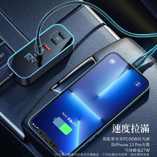 107W 5孔PD快充+QC 車用數顯充電器 車充 車載點菸器 1.5M