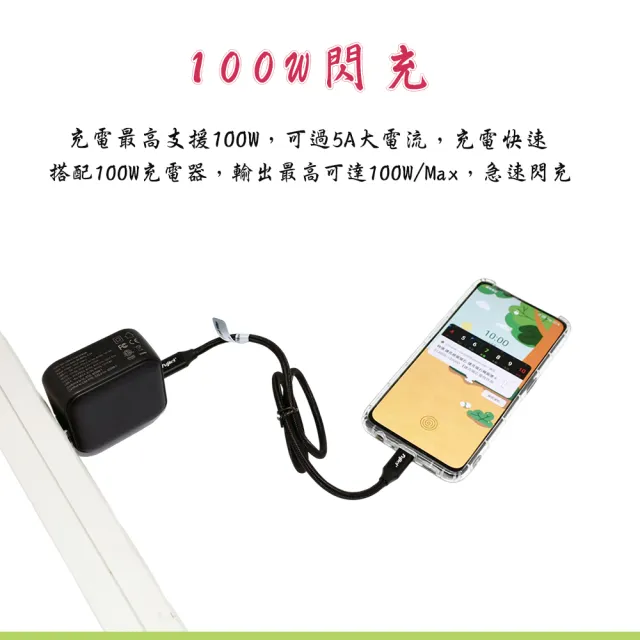 【Fujiei】Type-c 全功能4K影音傳輸充電線(0.6M 黑色 USB-C PD快充 10Gbps傳輸)