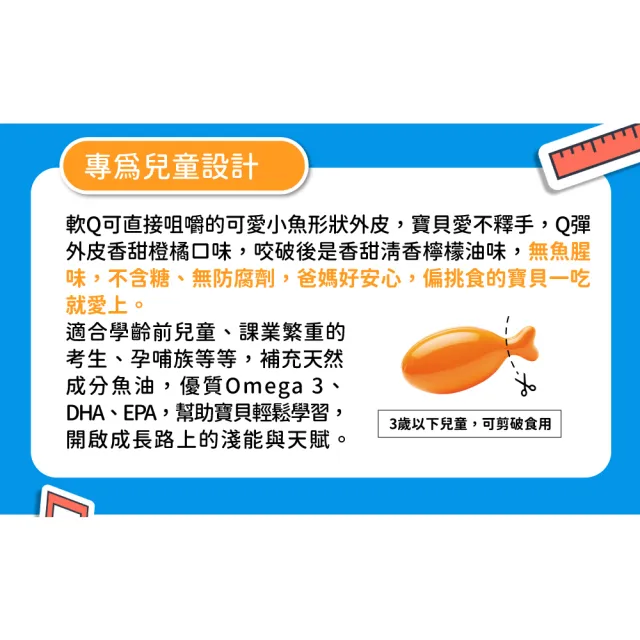 即期品【綠芙特級】兒童魚油軟膠囊_3入組(90顆/入)