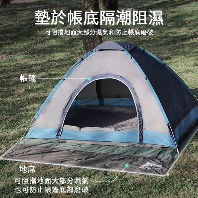【Nil】戶外露營四角地墊 加厚防水帳篷草地席 防潮牛津布野餐墊 休閒擺攤鋪墊 野營墊