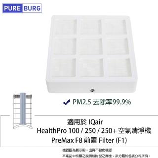 【PUREBURG】適用IQ Air IQair HealthPro 100 150 250+取代F8 PreMax 副廠前置HEPA濾網