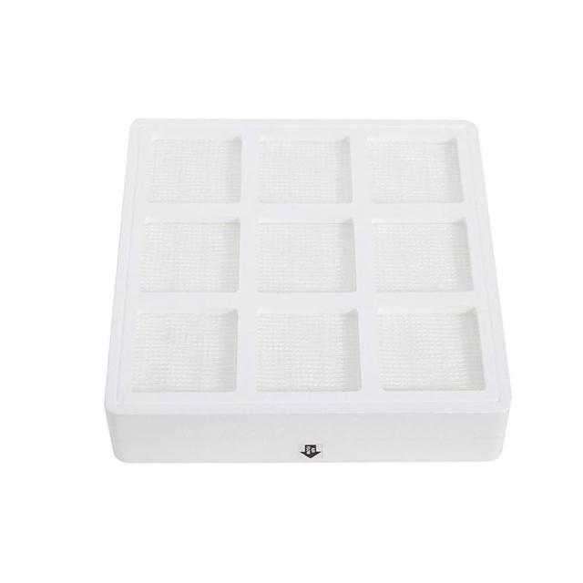  IQAir HealthPro 400CFM 款式空氣清淨機，提供0.057-0.085 cmm高效過濾，具五級能效能源標章，支援抗菌功能與App智慧控制，享3年完整保固，打造健康居家空氣環境。 