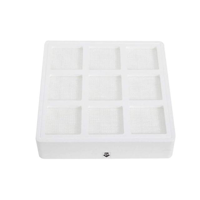 【PUREBURG】適用IQ Air IQair HealthPro 100 150 250+取代F8 PreMax 副廠前置HEPA濾網