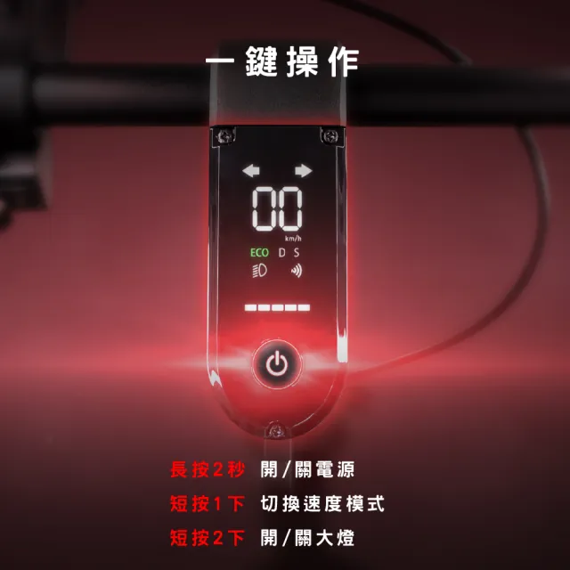 【Waymax】短租25日方案(Waymax R10 電動滑板車)
