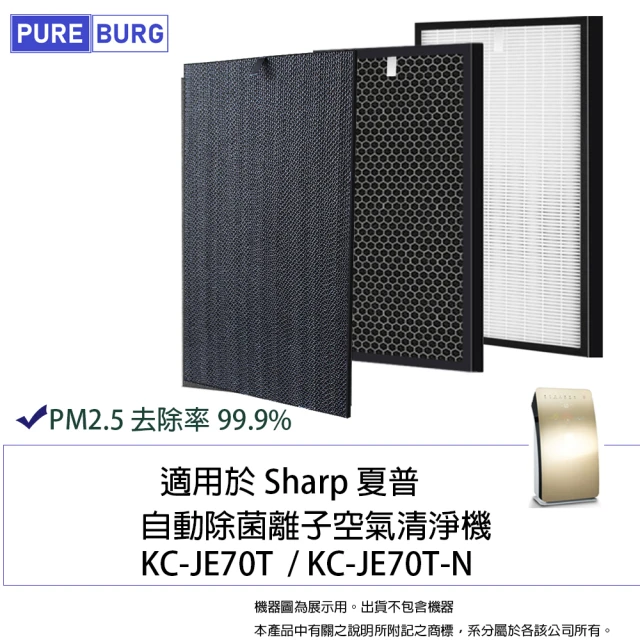 PUREBURG 適用SHARP 夏普KC-JE70T-N 自動除菌離子空氣清淨機 副廠HEPA替換濾網組