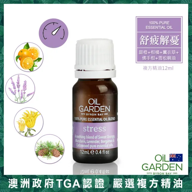 即期品【OiL GARDEN】複方精油12ml任3入(淨活舒暢/晚安好夢/舒疲解憂TGA認證)