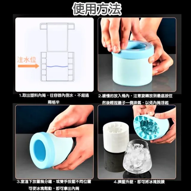 SW】製冰神器捏捏製冰筒不跑味(立體式製冰按壓式製冰盒) - momo購物網