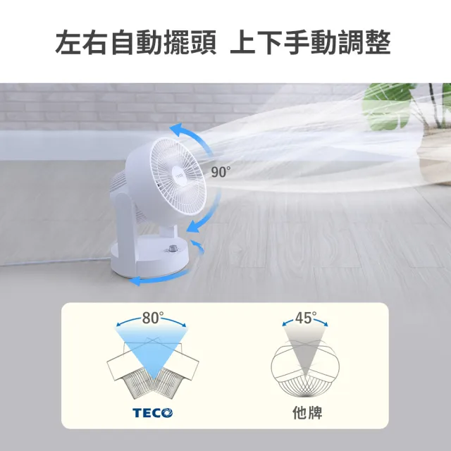 【TECO 東元】7吋3D立體擺頭空氣循環扇(XA0717CRD)