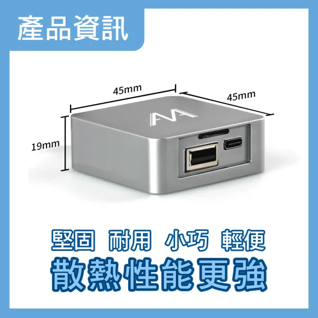 【AMA】M1車載快充座 機車專用 USB TYPE-C雙孔快速充電 支援PD QC協議 USB充電座 極速快充(雙孔設計更方便)