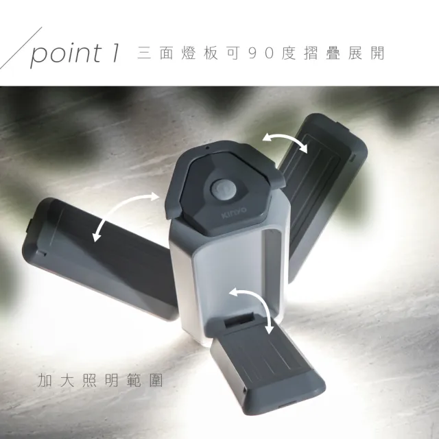 【KINYO】充電式LED折疊露營燈(CP-083)