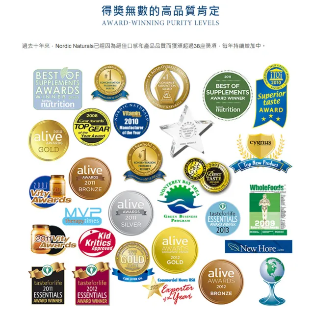 【NORDIC NATURALS 北歐天然】好孕到魚油加強膠囊食品 Prenatal DHA 1瓶組(90顆/瓶)