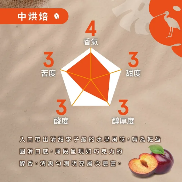 【金車/伯朗】伯朗嚴選100%雨林聯盟咖啡豆450gx1包-任選:陽光馥郁/森境芳醇/焙郁醇香