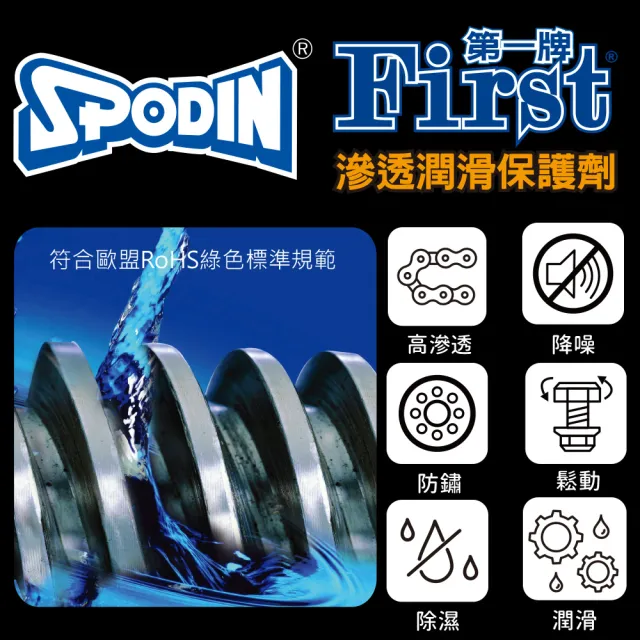 【SPODIN】滲透潤滑保護劑600ml(2入)