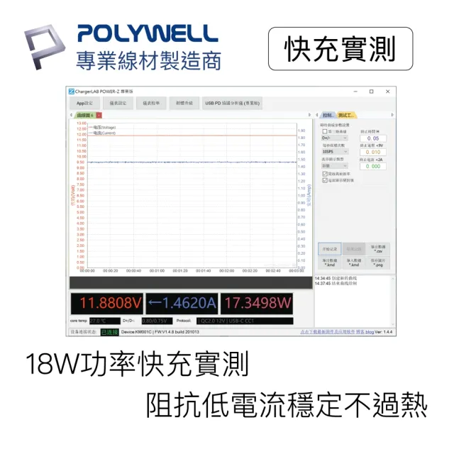 【POLYWELL】USB 3.1傳輸線 Type-C To Ａ /2M