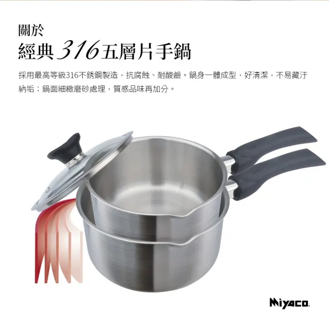 【米雅可】經典316五層複合金片手湯鍋 20cm附蓋 台灣製造(適用IH及各式爐具)