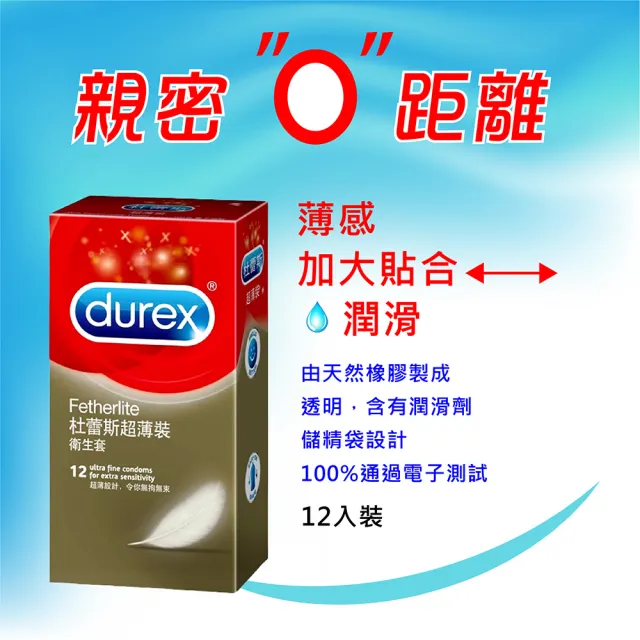 【Durex 杜蕾斯】超薄裝衛生套12入*4盒(共48入)