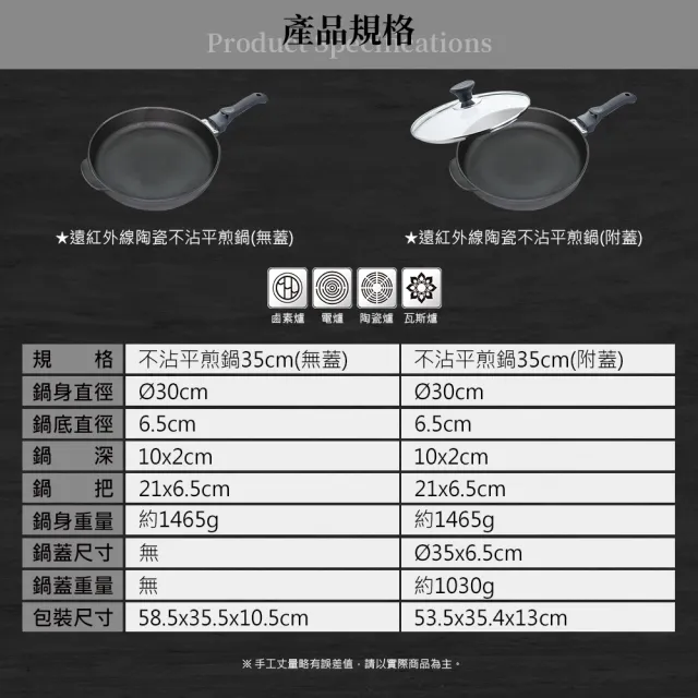 【米雅可】陶瓷不沾平煎鍋 35cm 無蓋(台灣製造)