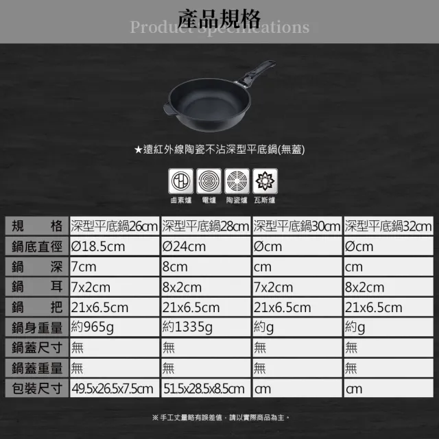 【米雅可】陶瓷不沾深型平底鍋 30cm 無蓋(台灣製造)