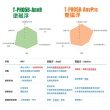 【TAKEWAY】黑隼Z 機車手機架 雙磁浮減震防盜版(LA3-PH05-AnvPro 導航架 手機支架 手機夾)