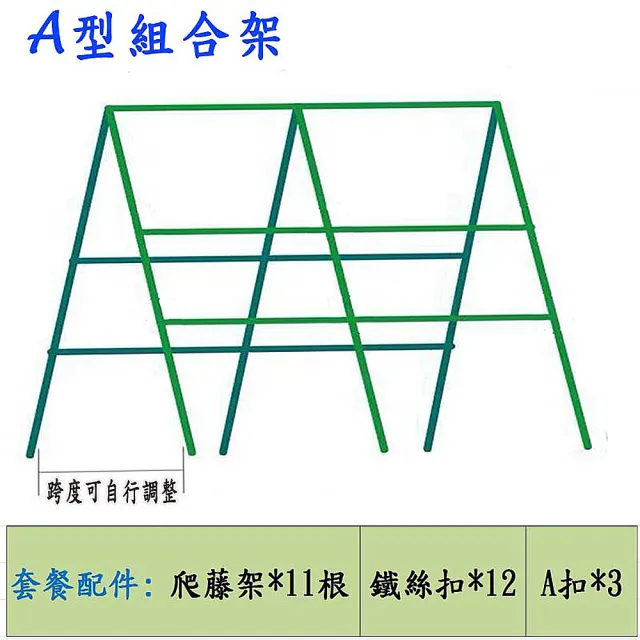 【poko】爬藤架 攀藤架 菜棚架 A型組合150(管徑20mm 棚架 爬藤支架 植物 包塑鋼管 藤蔓架 綠竹鋼管)