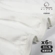 【棉花共和國】3入/包-6包組-ONCE抗菌科學 純棉孕婦免洗棉褲(免洗內褲、免洗褲、旅遊、懷孕月子)