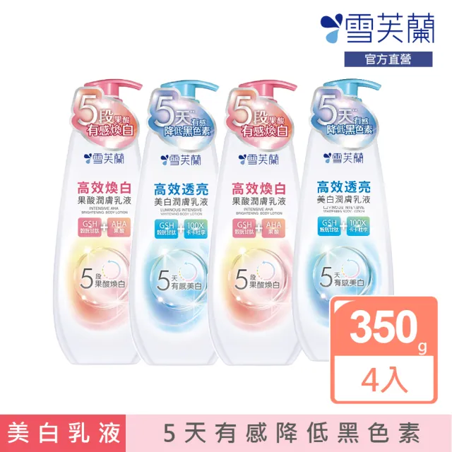 | BALIMAN情報局 【2026】雪芙蘭乳液推薦10款高評價人氣品牌排行榜 | BALIMAN情報局