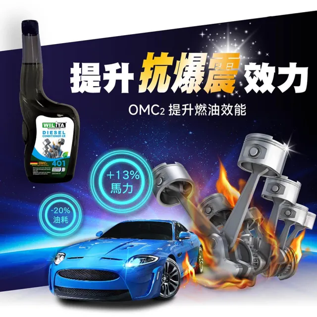 【WILITA 威力特】德國OMC2奈米全效引擎還原改質劑3入(柴油車 380ml汽油精 汽油添加劑 柴油精 臺灣研製)