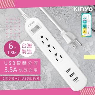 【KINYO】6呎1.8M延長線3P1開3插3USB快充3.5A/CGU313-6(臺灣製造‧新安規)