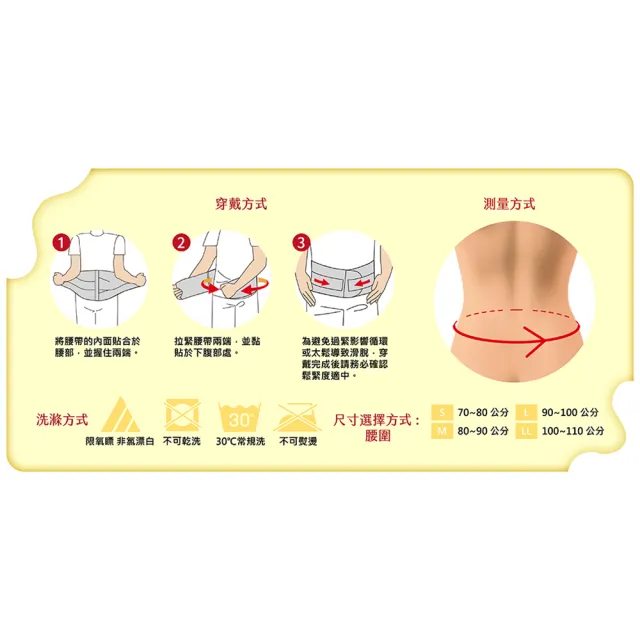 【日本D&M】ATHMD安心系列護腰1入(護腰、透氣、安心)