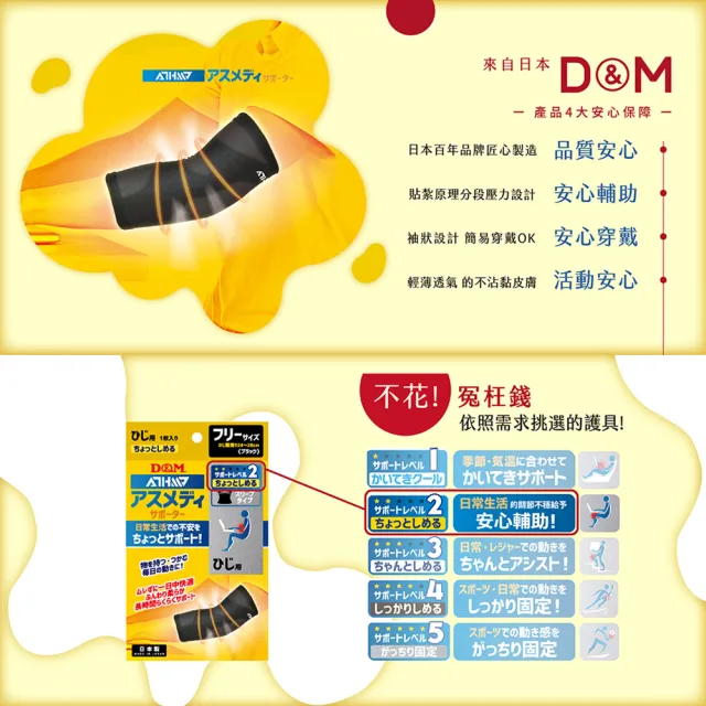 【日本D&M】ATHMD安心系列護肘1入(左右手兼用)