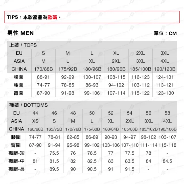 【Mammut 長毛象官方直營】Eiger Speed Short Tights Men 極限艾格彈性緊身短褲 夜藍 男款 #1023-00880