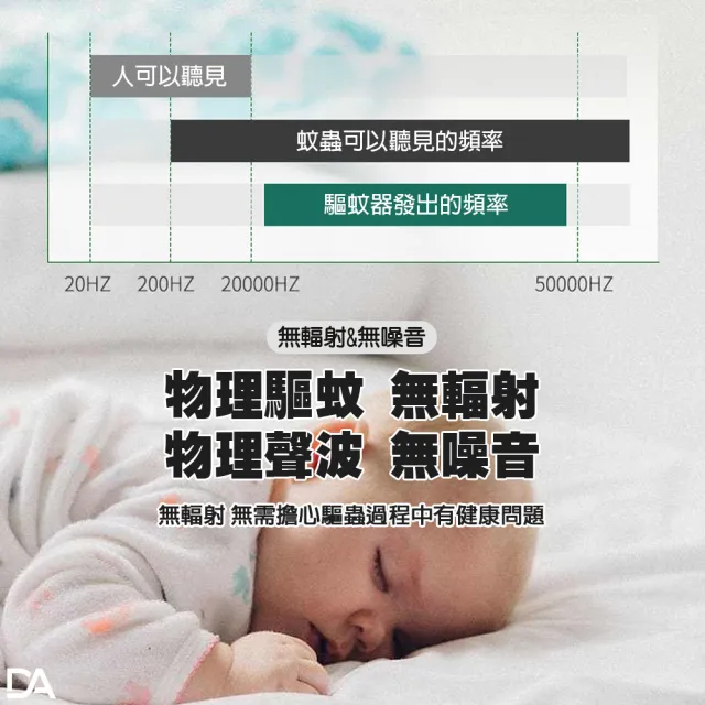 【DA】超聲波驅蚊燈 三入組(驅蚊/驅鼠/除螨/感光小夜燈 簡約設計不占空間)