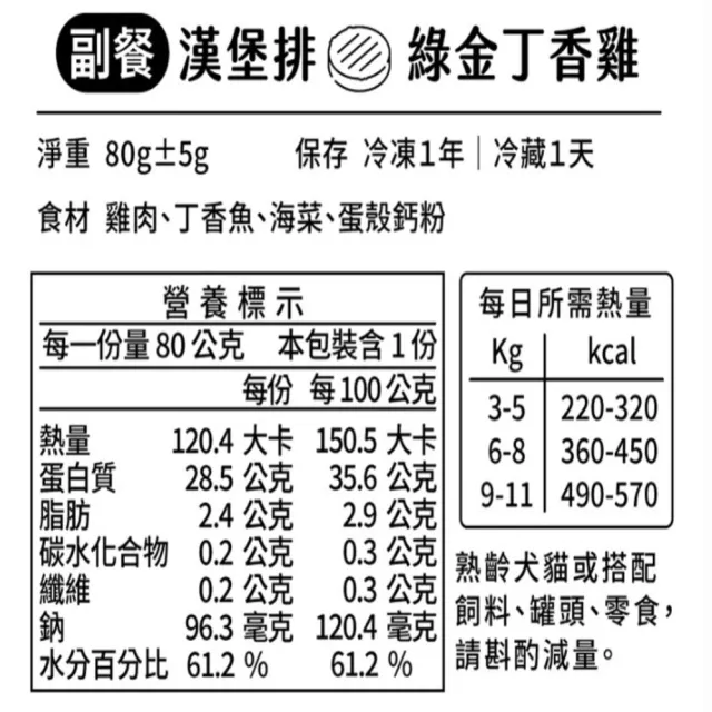 【汪事如意】綠金丁香雞 手打漢堡排 80g(犬貓副餐寵物鮮食/適口性佳/天然食材)