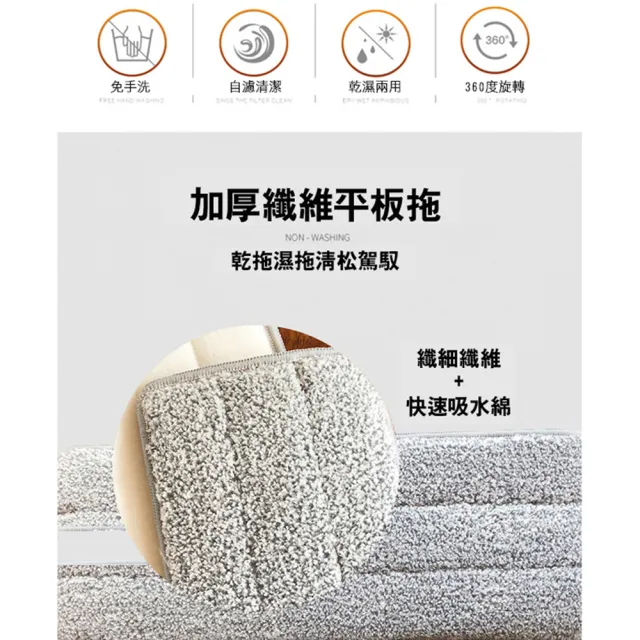 【黑魔法】最新世代乾濕雙槽兩面旋轉刮刮樂平板拖把專用拖把布(乾濕雙槽兩面)