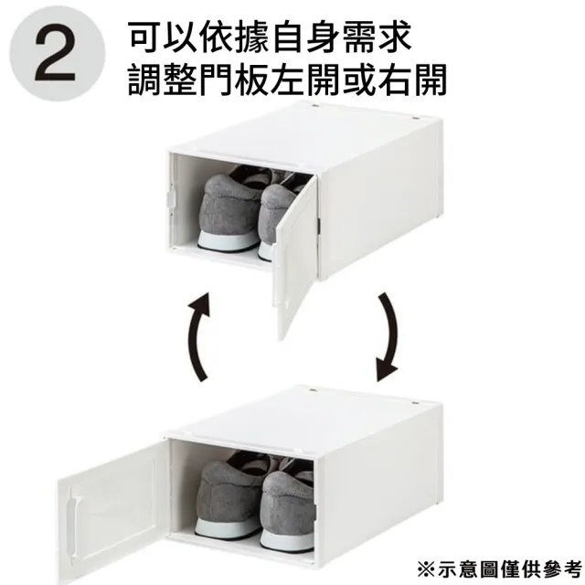 【NITORI 宜得利家居】堆疊式鞋盒矮型 SHUBO-WD(鞋盒 堆疊式 SHUBO)