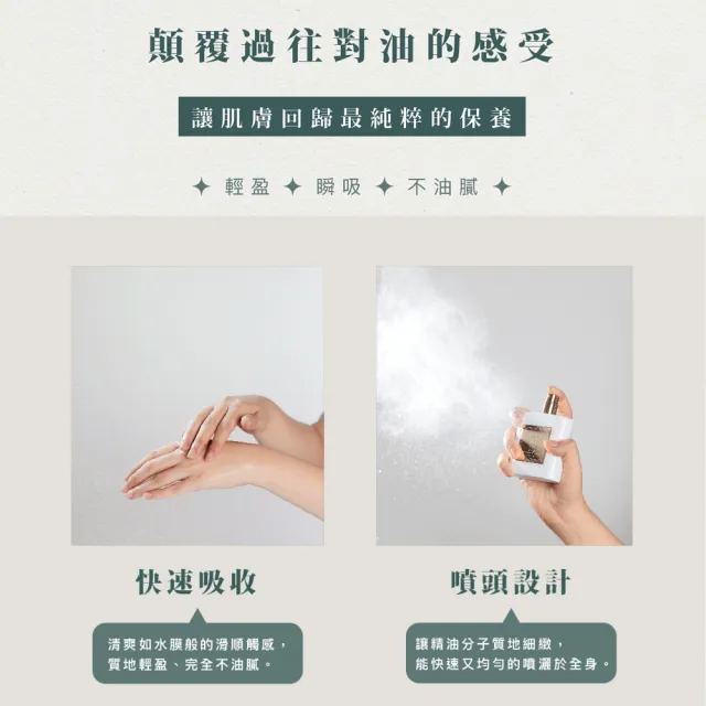 【PERFUN】頂級香氛保濕精萃身體油噴霧-Trollstigen挪威精靈之路(50ml-護髮油/按摩油/精油/清新舒眠)