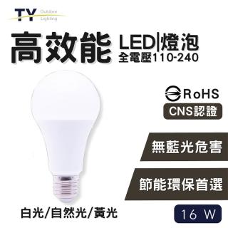 【彩渝】16W 球泡(無藍光危害 高效能 LED燈泡 E27燈座 燈泡 全電壓 100-240V)