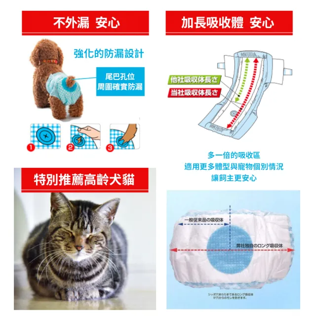 【KOCHO可嬌】NEO犬貓用長時間安心紙尿褲 2入組(寵物尿布/日本製/SS-S-M-L)