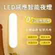 【JHS】2入組 LED智能感應燈 緊急照明燈 充電感應櫥櫃燈(LED燈 人體感應燈 走廊燈 小夜燈)
