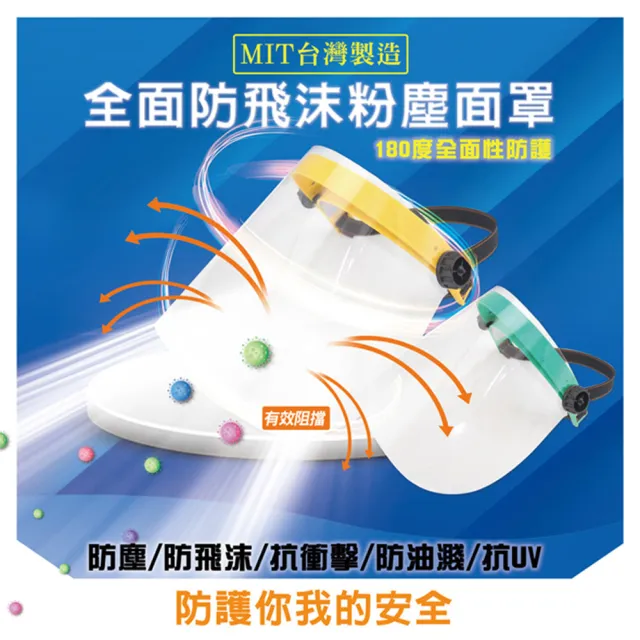 【黑魔法】MIT全面性防飛沫粉塵防護面罩(黃色款 台灣製造2入)