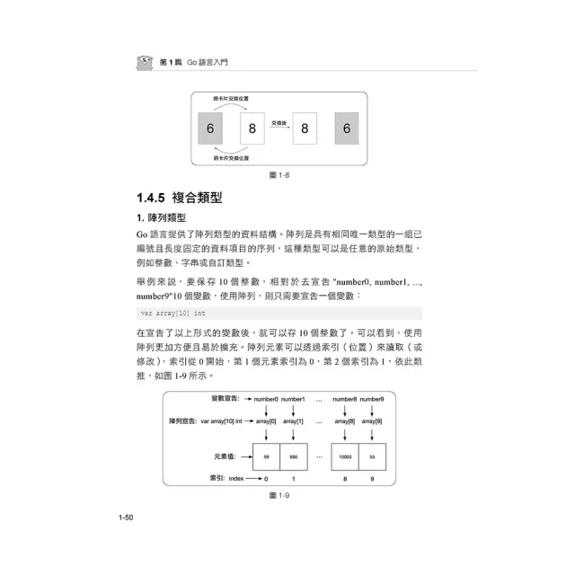 最速網頁開發：用Go Web一手建立高能效網站系統（第二版）